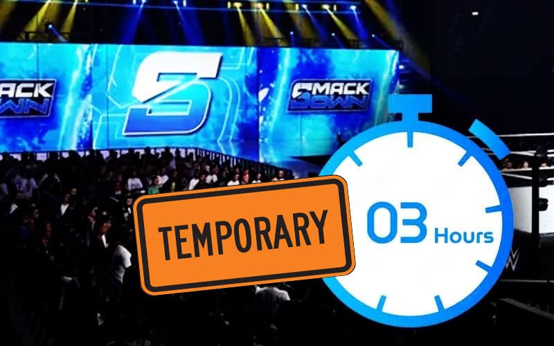 Examining the Fluid Nature of the WWE Blue Brand Broadcast Schedule and Future Television Programming Strategies